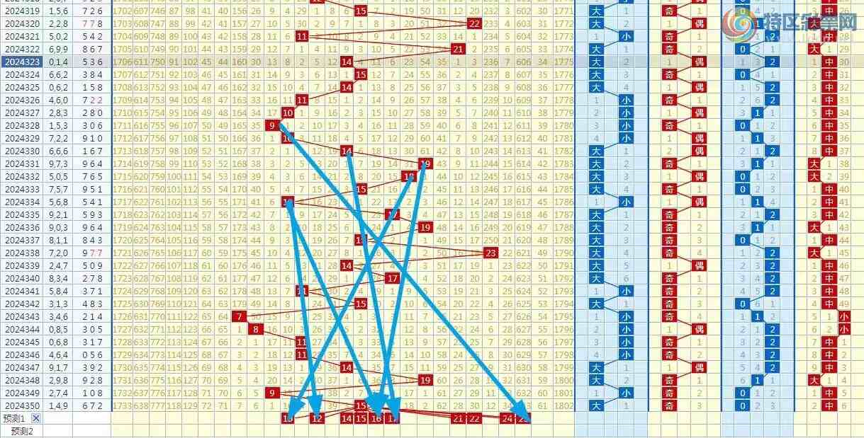 [����3D] 24351�ڣ�351��/����3D�ۺϷ���477 / ����:��ң������ / ����ID:984942