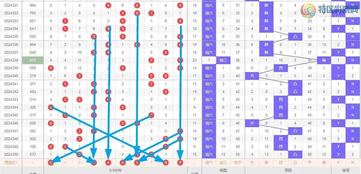 [����3D] 24351�ڣ�351��/����3D�ۺϷ���675 / ����:��ң������ / ����ID:984942