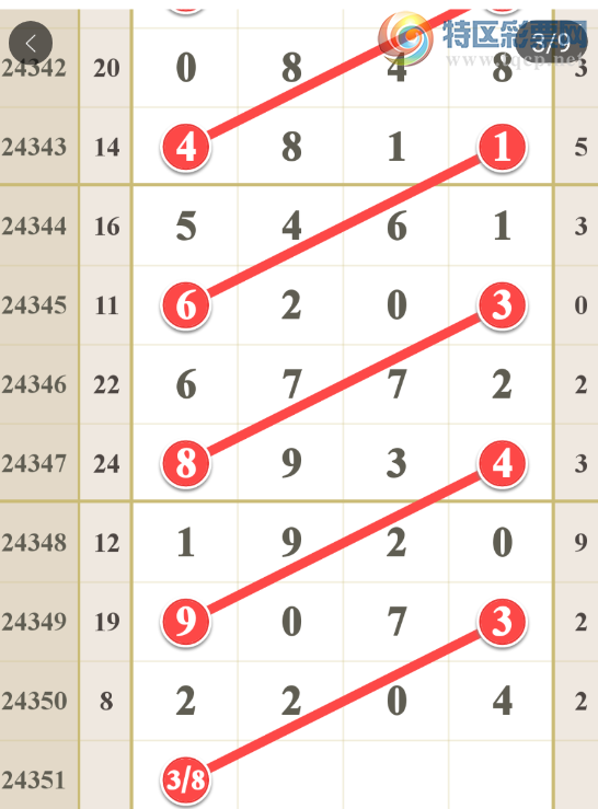 [������] 24351�ڣ����������з�ͼ�桿255 / ����:�ܹ����� / ����ID:984997