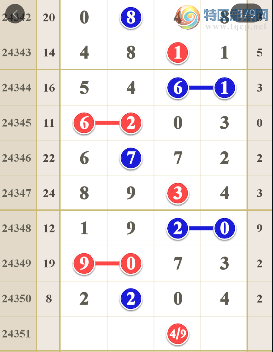 [������] 24351�ڣ����������з�ͼ�桿481 / ����:�ܹ����� / ����ID:984997