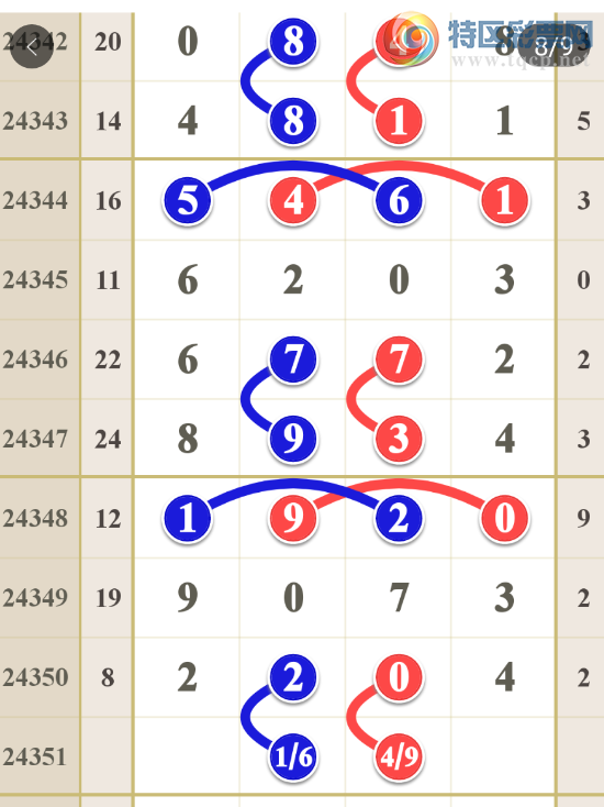 [������] 24351�ڣ���λ16ʮλ49��ͼ�桿548 / ����:����� / ����ID:985000