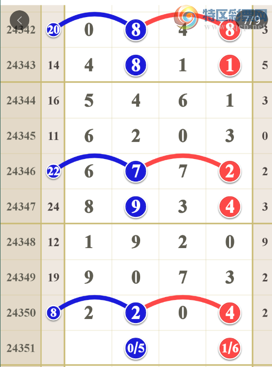 [������] 24351�ڣ���λ16ʮλ49��ͼ�桿816 / ����:����� / ����ID:985000