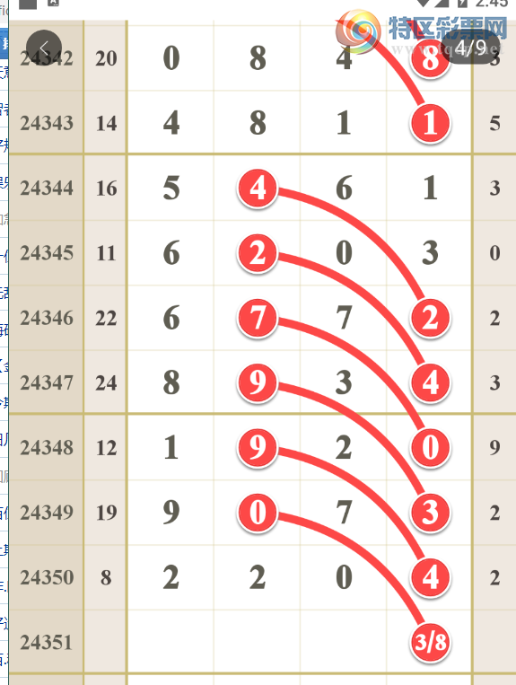 [������] 24351�ڣ���λ16ʮλ49��ͼ�桿489 / ����:����� / ����ID:985000