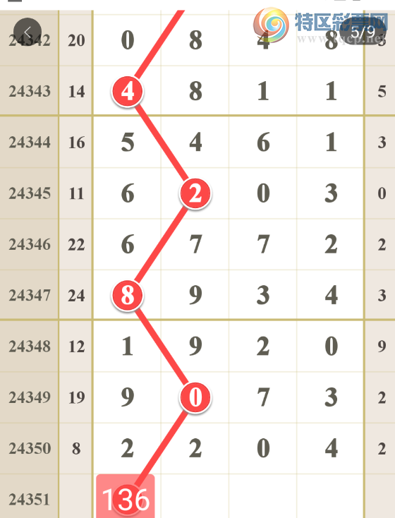 [������] 24351�ڣ���λ16ʮλ49��ͼ�桿458 / ����:����� / ����ID:985000