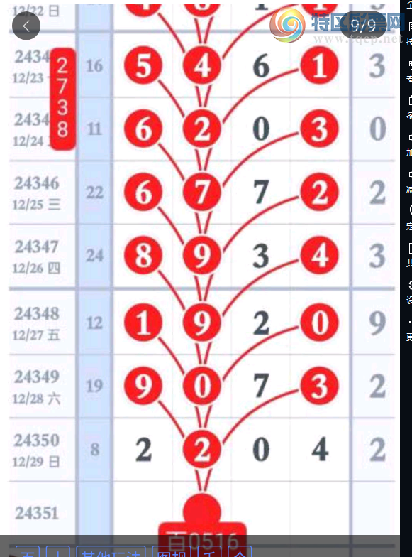 [������] 24351�ڣ���λ��λ��ͼ�桿194 / ����:������ / ����ID:985017
