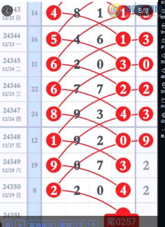 [������] 24351�ڣ���λ��λ��ͼ�桿829 / ����:������ / ����ID:985017