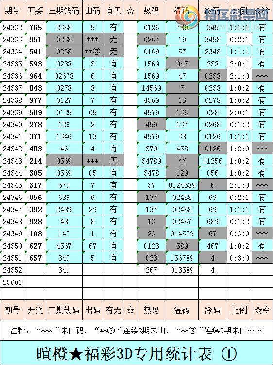 [����3D] 24352�ڣ��ѳȸ���3D�ۺ�����429 / ����:�ѳ� / ����ID:985477