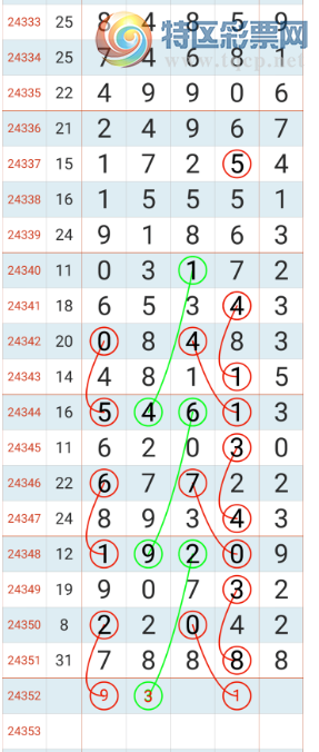 [������] 24352�ڣ�9ͷ1β��ͼ�桿887 / ����:�ܹ����� / ����ID:985628