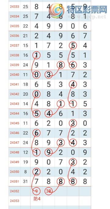 [������] 24352�ڣ�9ͷ1β��ͼ�桿901 / ����:�ܹ����� / ����ID:985628