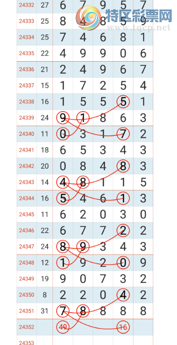 [������] 24352�ڣ�9ͷ1β��ͼ�桿113 / ����:�ܹ����� / ����ID:985628