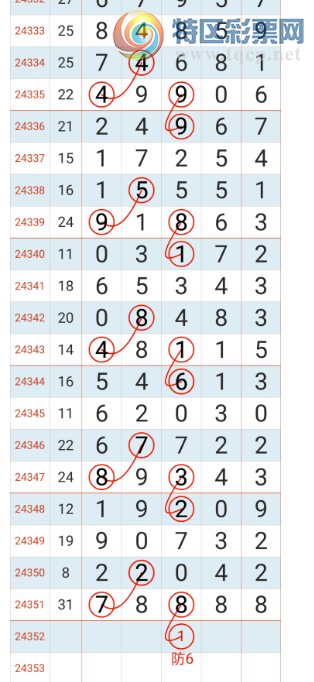 [������] 24352�ڣ�9ͷ1β��ͼ�桿727 / ����:�ܹ����� / ����ID:985628