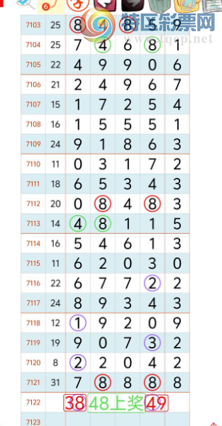 [������] 24352�ڣ�38ͷ49β��ͼ�桿790 / ����:����� / ����ID:985629
