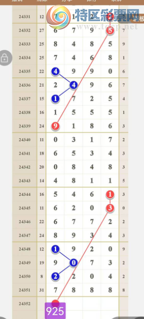[������]24352�ڣ�����ͷ25369��ͼ�桿296 / ����:�뵨���� / ����ID:985631