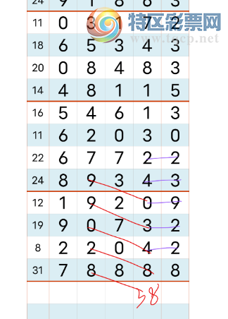 [������] 24352�ڣ�ͷβ���Ϊ����ͼ�桿832 / ����:������ / ����ID:985636