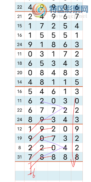 [������] 24352�ڣ�ͷβ���Ϊ����ͼ�桿429 / ����:������ / ����ID:985636