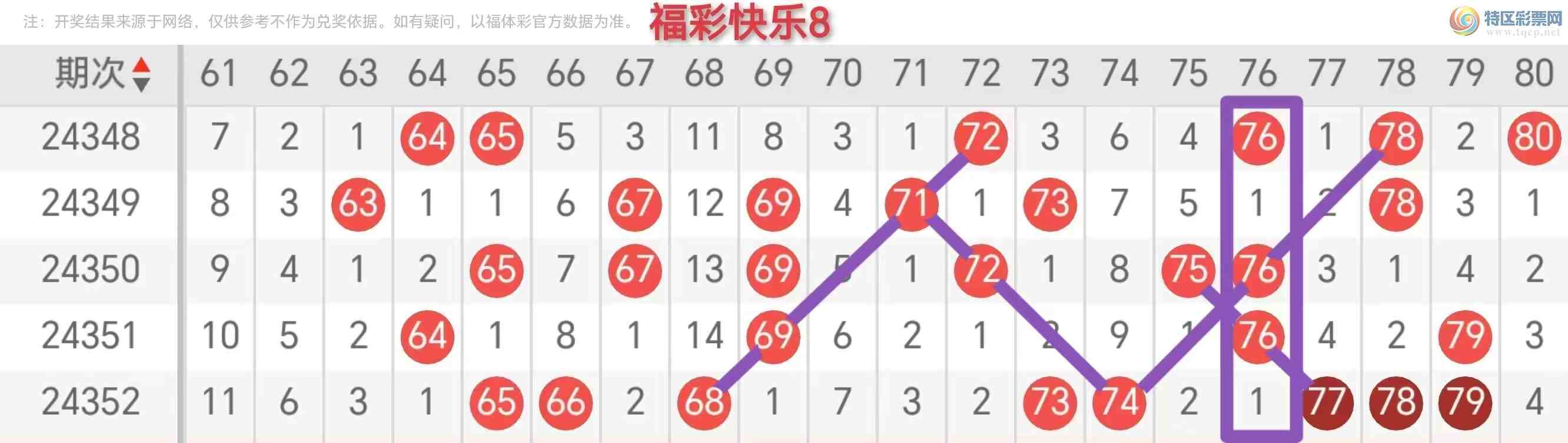 [����8] 25001�ڣ����ʿ���8��2025001�����Ƽ���515 / ����:�ĵ���硣 / ����ID:986005