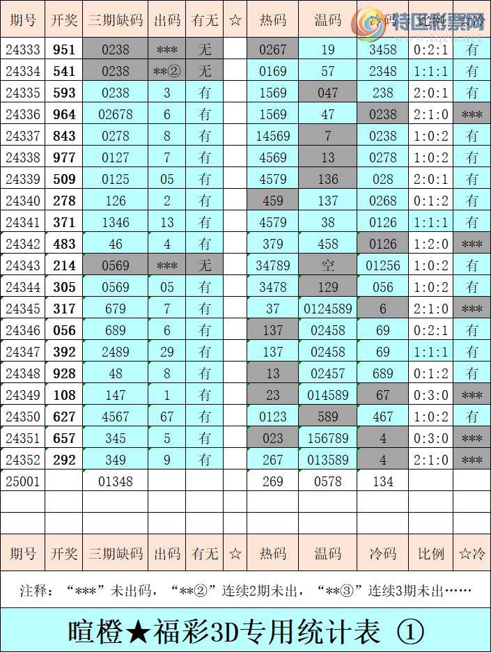 [����3D] 25001�ڣ��ѳȸ���3D�ۺ�����111 / ����:�ѳ� / ����ID:986139