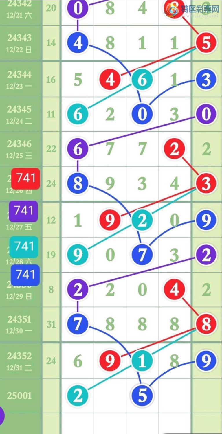 [] 25001ڣ¼깥β飻ƽβص٣ͼ桿481 / :¼ / ID:986211