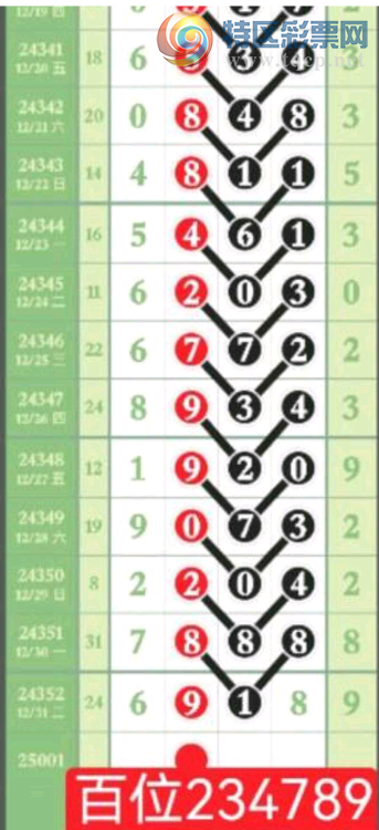 [������] 25001�ڣ�05ͷβ����ͼ�桿753 / ����:������ʦ / ����ID:986254