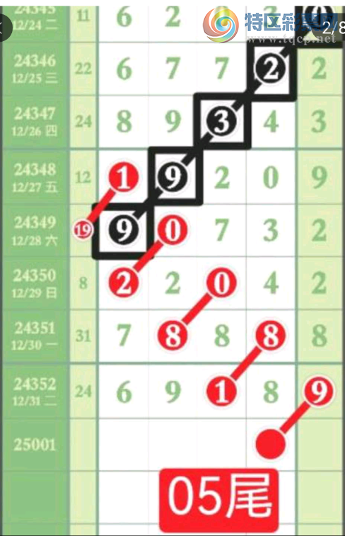 [������] 25001�ڣ�05ͷβ����ͼ�桿983 / ����:������ʦ / ����ID:986254