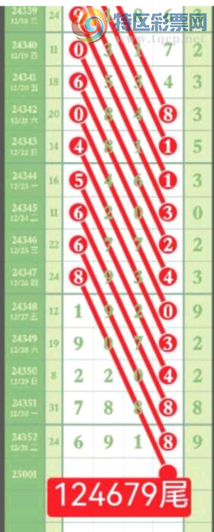 [������] 25001�ڣ�05ͷβ����ͼ�桿632 / ����:������ʦ / ����ID:986254