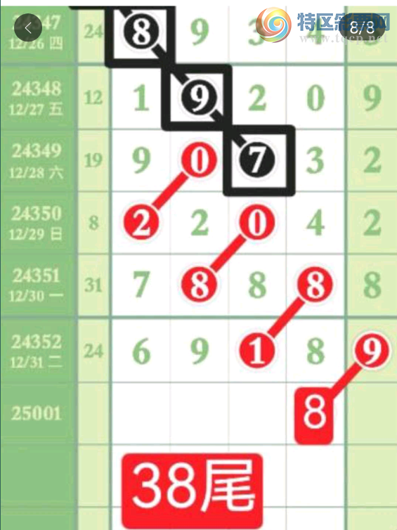 [������] 25001�ڣ�38β��ͼ�桿216 / ����:������ / ����ID:986257