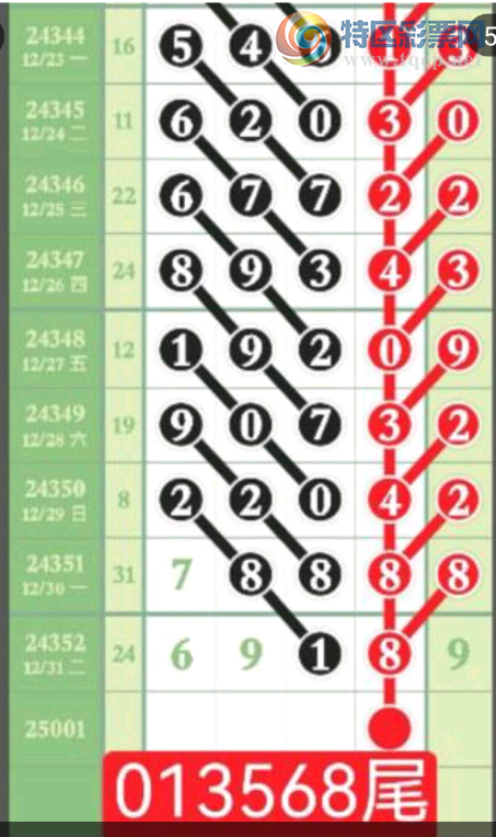 [������] 25001�ڣ�38β��ͼ�桿464 / ����:������ / ����ID:986257