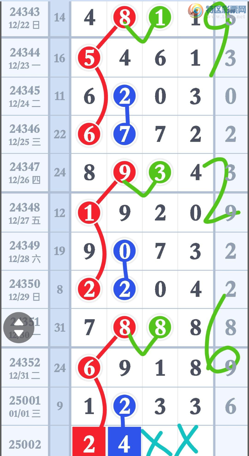 [] 25002ڣؾѡͷʦץͷٸϣͼ桿18 / :Ŵʦ / ID:986362