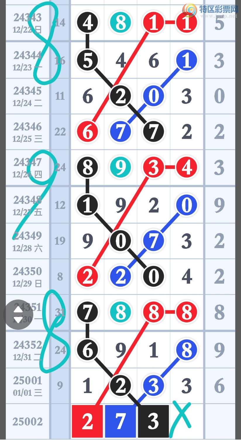 [] 25002ڣؾѡͷʦץͷٸϣͼ桿852 / :Ŵʦ / ID:986362