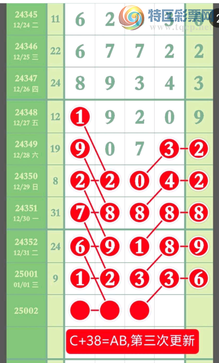 [������] 25002�ڣ�ǧλ��λ��֡�ͼ�桿268 / ����:�ܹ����� / ����ID:986650