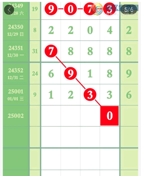 [������] 25002�ڣ������ӹ桾ͼ�桿630 / ����:����� / ����ID:986651