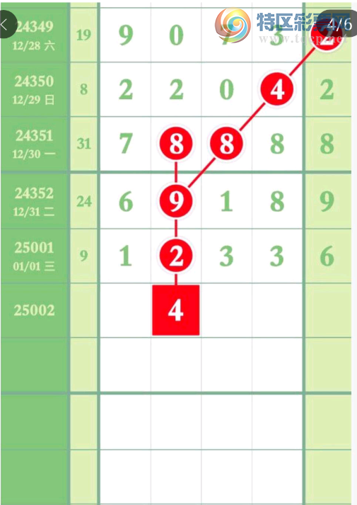 [������] 25002�ڣ������ӹ桾ͼ�桿983 / ����:����� / ����ID:986651