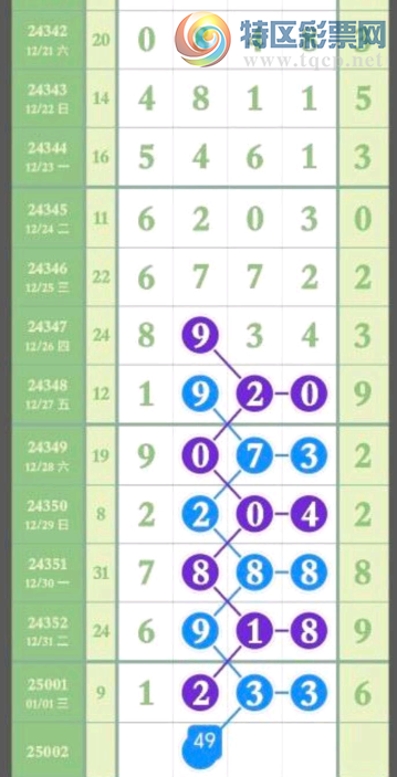 [������] 25002�ڣ���λʮλ��ͼ�桿541 / ����:�뵨���� / ����ID:986652