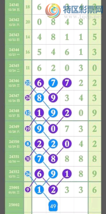 [������] 25002�ڣ���λʮλ��ͼ�桿344 / ����:�뵨���� / ����ID:986652