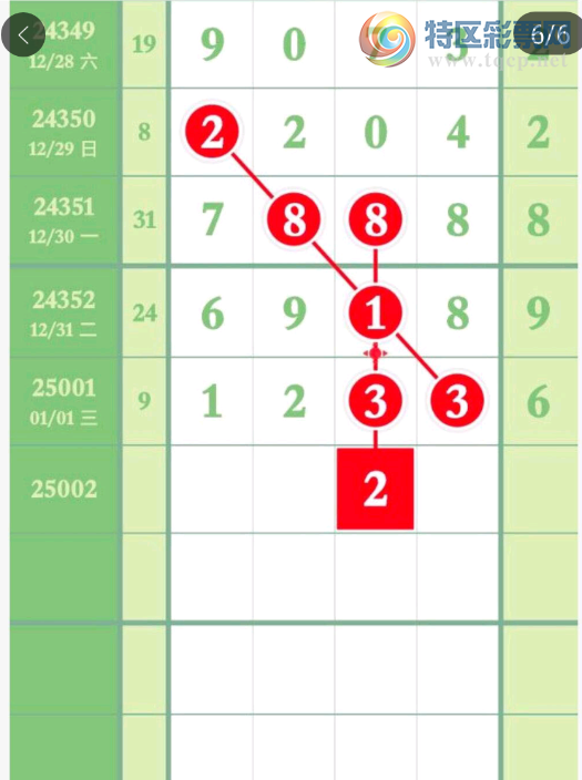 [������] 25002�ڣ���λʮλ��ͼ�桿499 / ����:�뵨���� / ����ID:986652