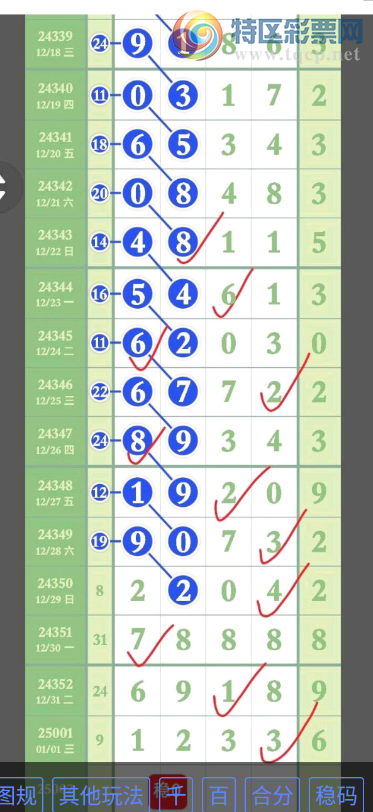 [������] 25002�ڣ�05���� ����0��ͼ�桿73 / ����:������ / ����ID:986656