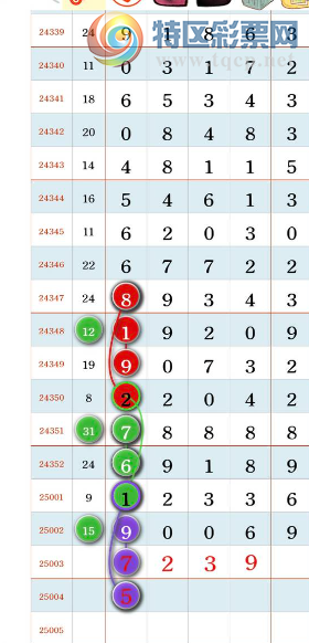 [������] 25003�ڣ������ο���β��ͼ�桿34 / ����:��������11 / ����ID:987032