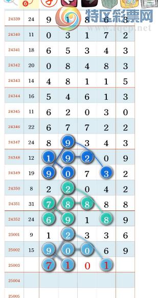 [������] 25003�ڣ������ο���β��ͼ�桿51 / ����:��������11 / ����ID:987032