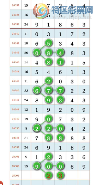 [������] 25003�ڣ������ο���β��ͼ�桿13 / ����:��������11 / ����ID:987032