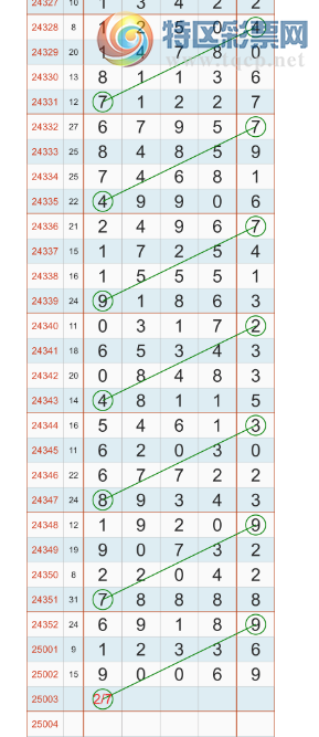 [������] 25003�ڣ�27��ͷβ��ͼ�桿170 / ����:������ / ����ID:987105