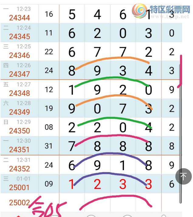 [������] 25003�ڣ�27��ͷβ��ͼ�桿357 / ����:������ / ����ID:987105