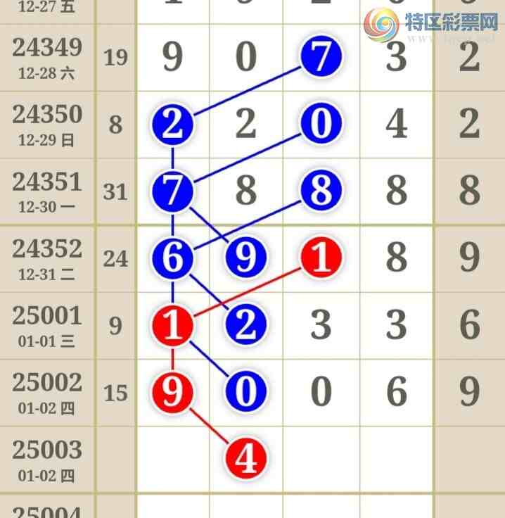 [������] 25003�ڣ����ֹ��ɲο�����ͼ�桿176 / ����:����̺� / ����ID:987225