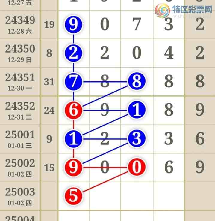 [������] 25003�ڣ����ֹ��ɲο�����ͼ�桿694 / ����:����̺� / ����ID:987225