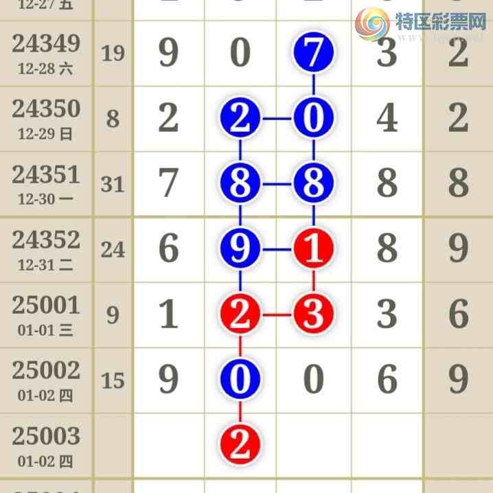 [������] 25003�ڣ����ֹ��ɲο�����ͼ�桿18 / ����:����̺� / ����ID:987225