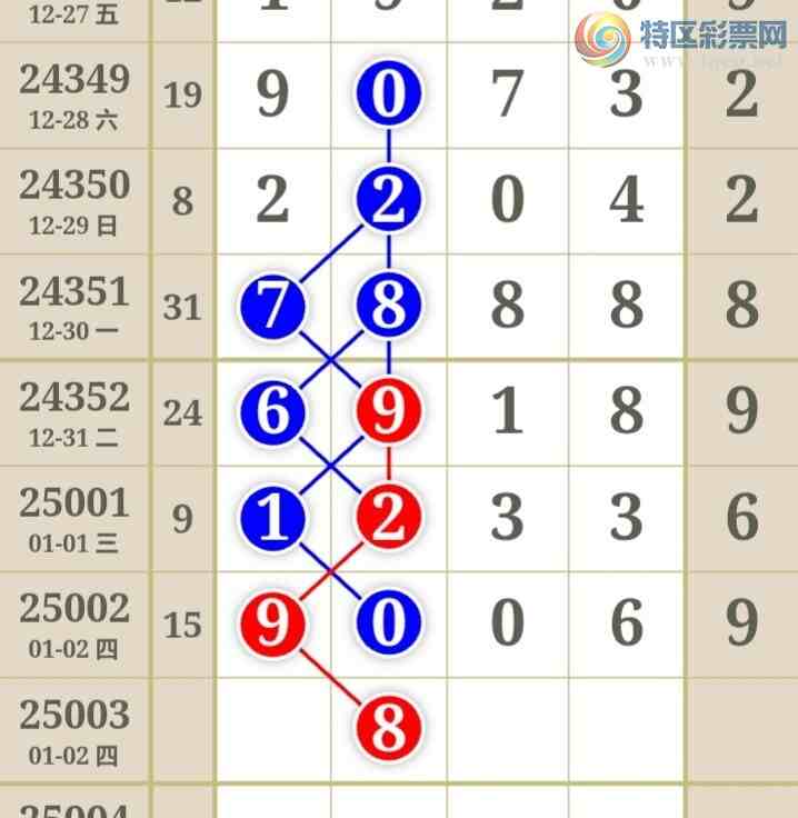 [������] 25003�ڣ����ֹ��ɲο�����ͼ�桿542 / ����:����̺� / ����ID:987225