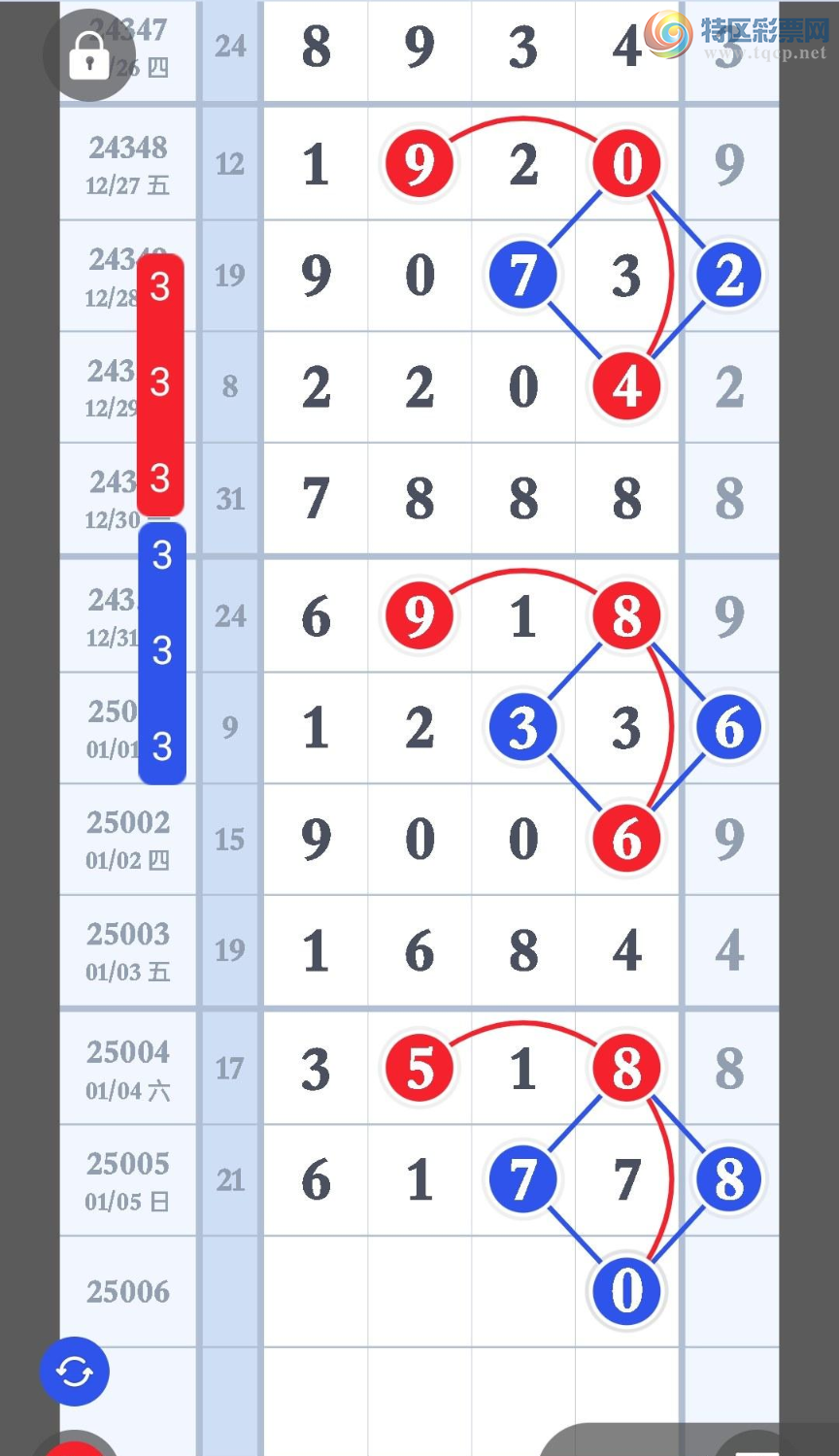 [] 25006ڣؾѡͷʦץͷ12Уٸϣͼ桿549 / :Ŵʦ / ID:988503