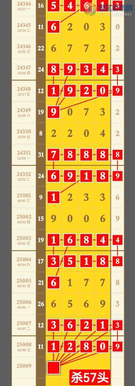 [] 25009ڣϲڼӼ1XX0Ԥ汾ͷβáͼ桿385 / : / ID:990303