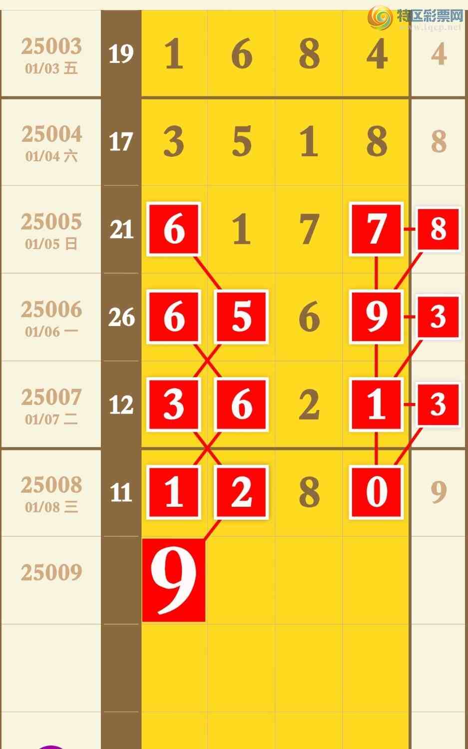 [] 25009ڣϲڼӼ1XX0Ԥ汾ͷβáͼ桿922 / : / ID:990303