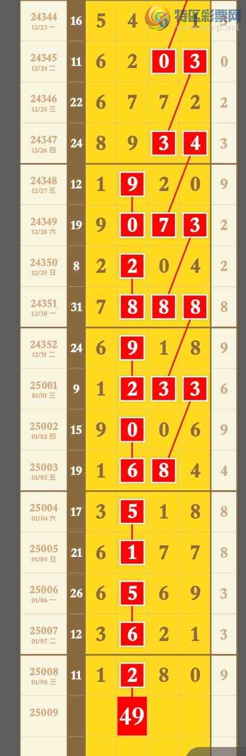 [] 25009ڣϲڼӼ1XX0Ԥ汾ͷβáͼ桿858 / : / ID:990303