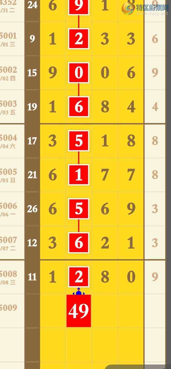 [] 25009ڣϲڼӼ1XX0Ԥ汾ͷβáͼ桿6 / : / ID:990303